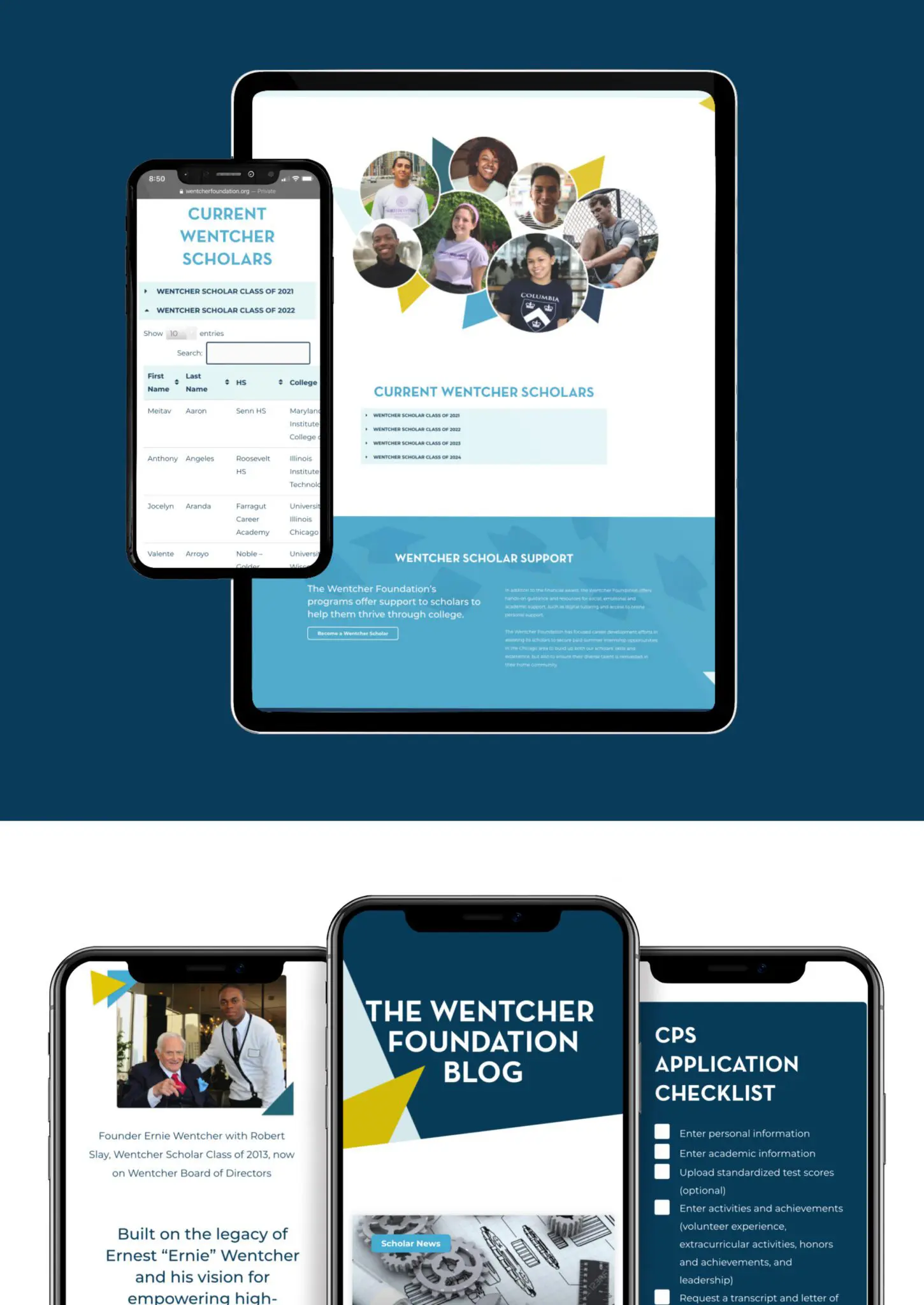 Wentcher-Foundation